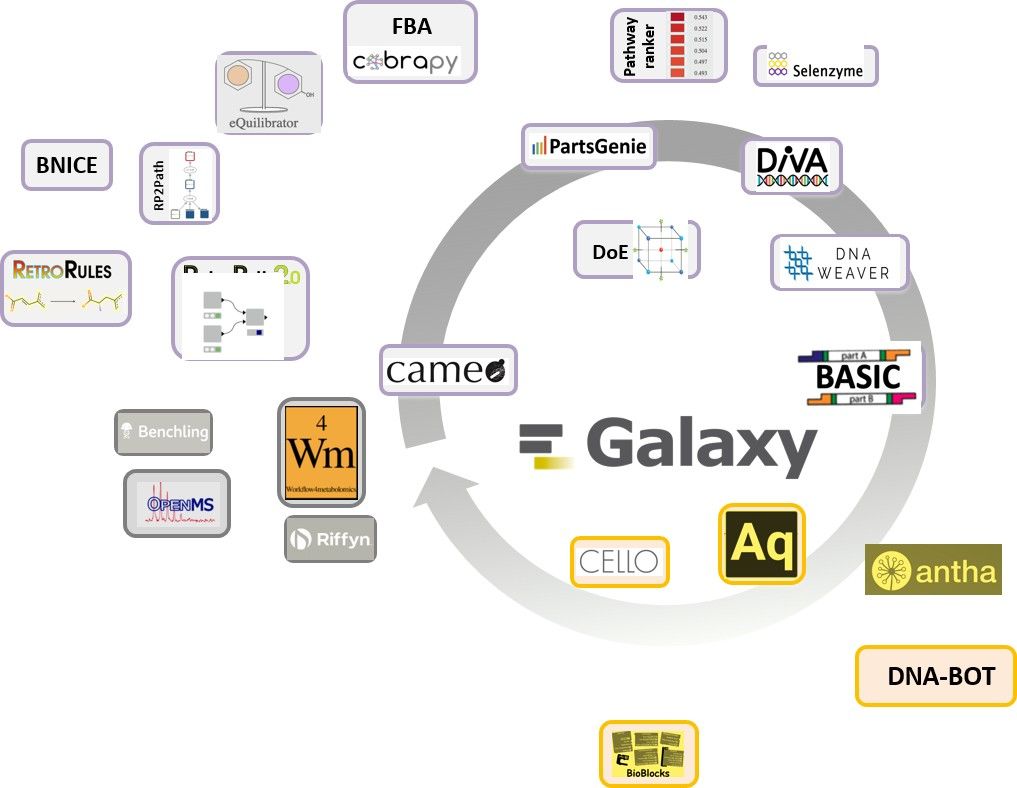 2024-10-23 Annonce IE GalaxyBioProd.jpg